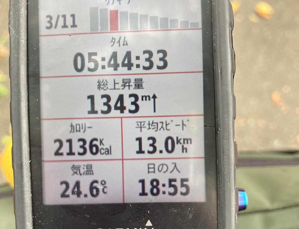 13刈場坂峠